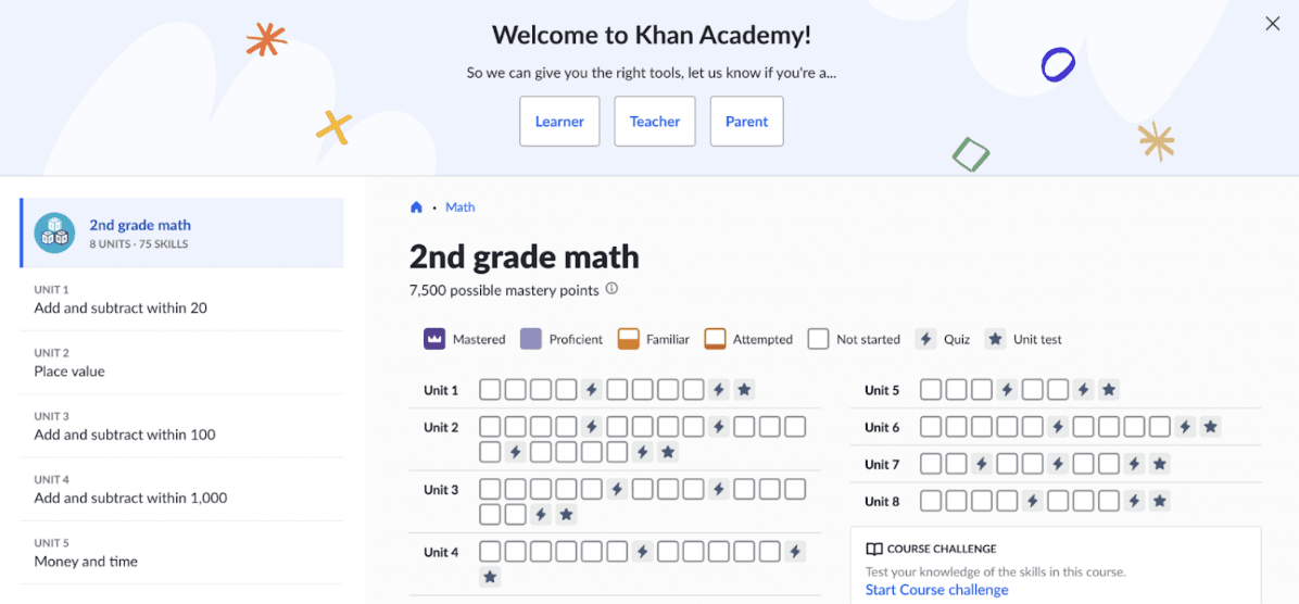 Khan Academy reviews: All you need to know