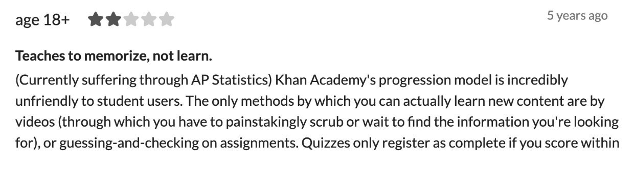 Does Khan Academy live up to expectations? 