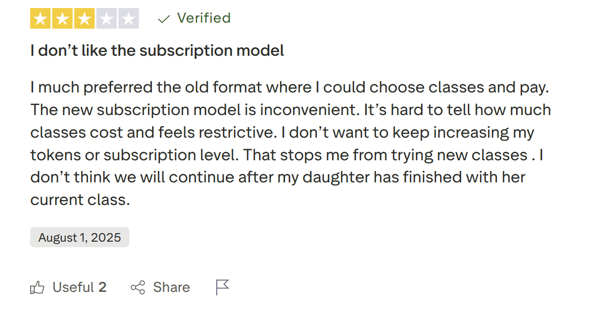 What users love about Outschool