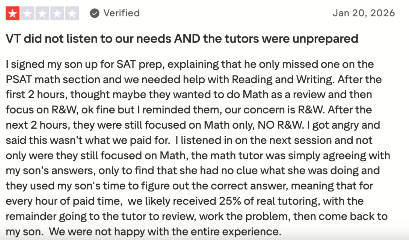 Varsity Tutors rating: Effectiveness and results