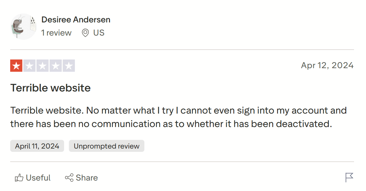 Wyzant parents & kids reviews: Effectiveness of the learning approach