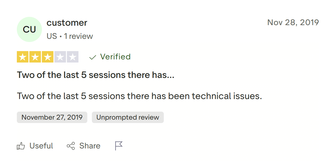 Wyzant reviews by students: Platform’s effectiveness