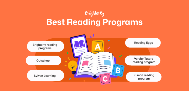 Best Reading Programs for Kids