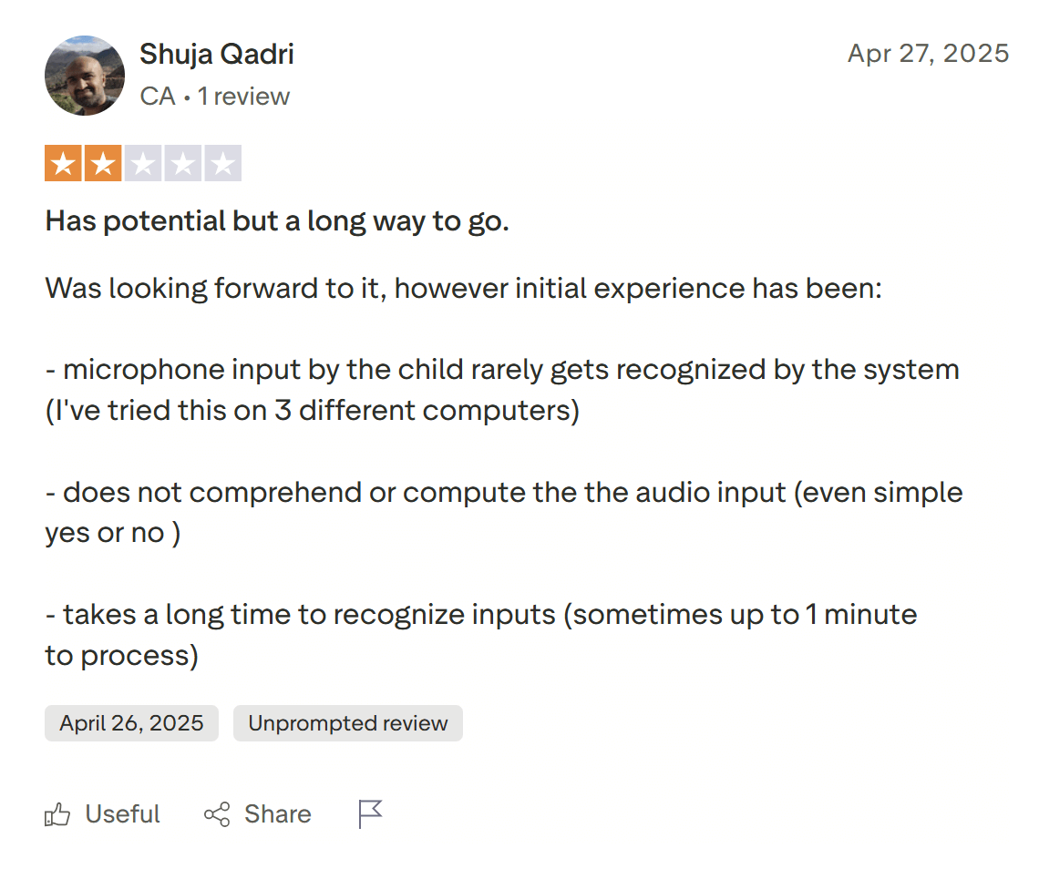 Synthesis Tutor review: User interface and experience