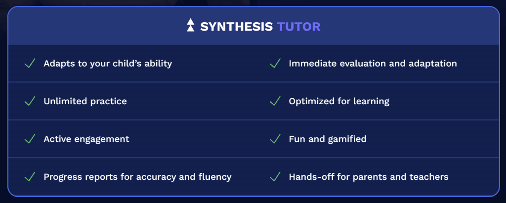 Synthesis Tutor reviews: A complete overview of features