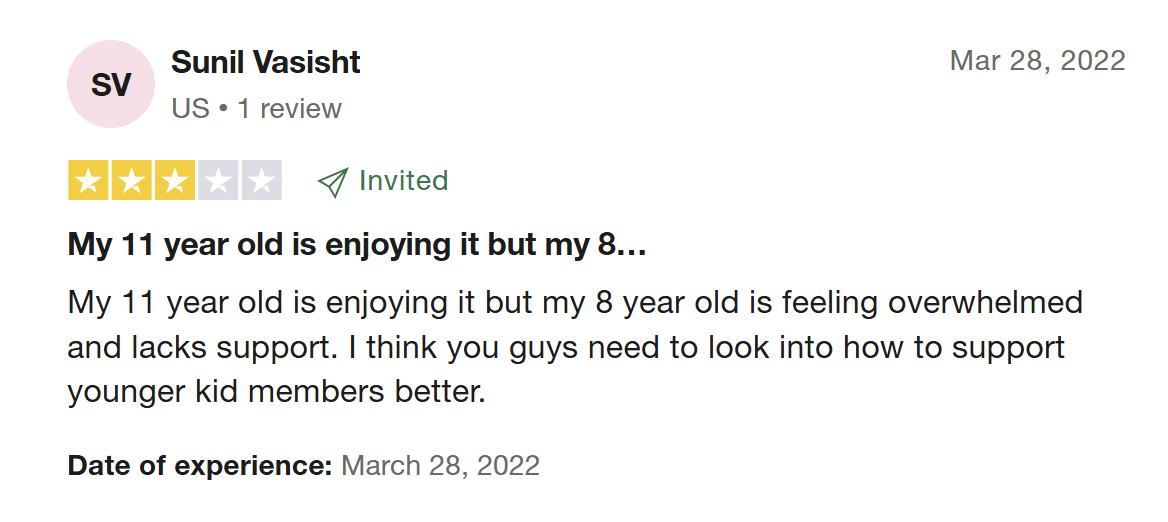 Common complaints about Synthesis Tutor: