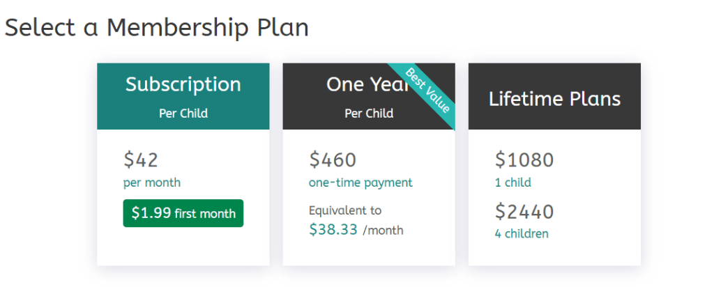 How much is Miacademy?