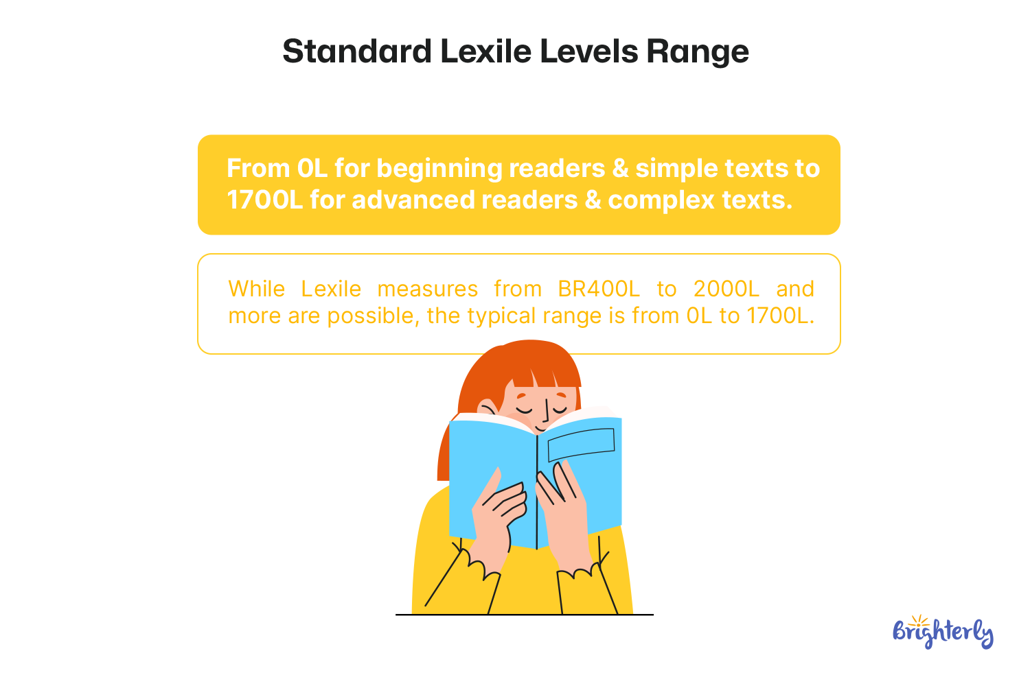 Lexile Meaning: How to Read Lexile Levels?