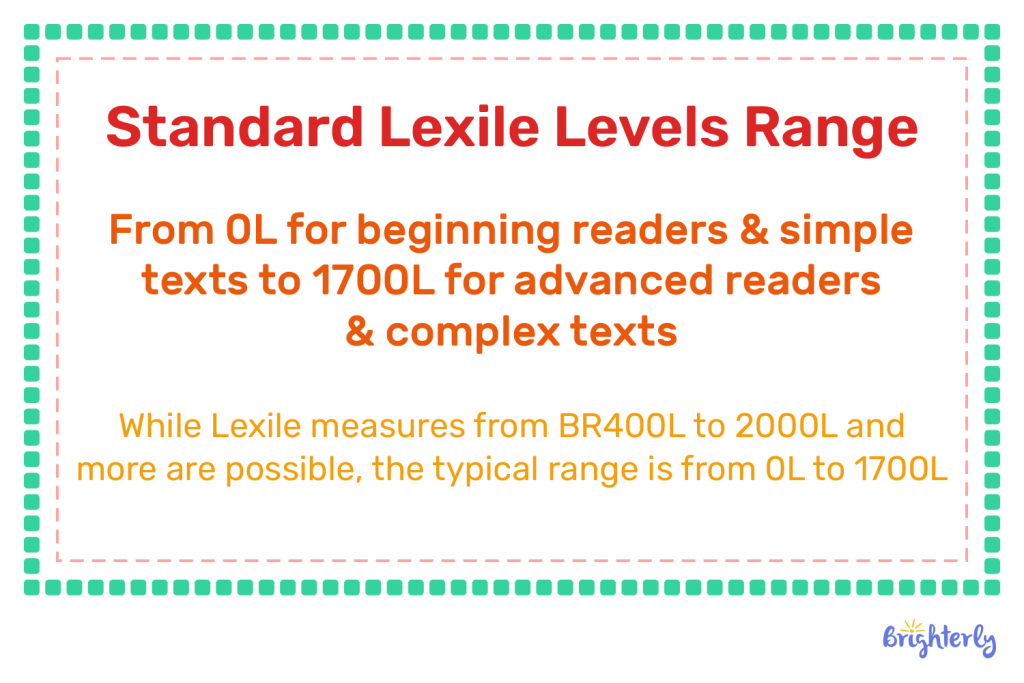 Lexile Levels: Understand Your Child’s Reading Level (2026)