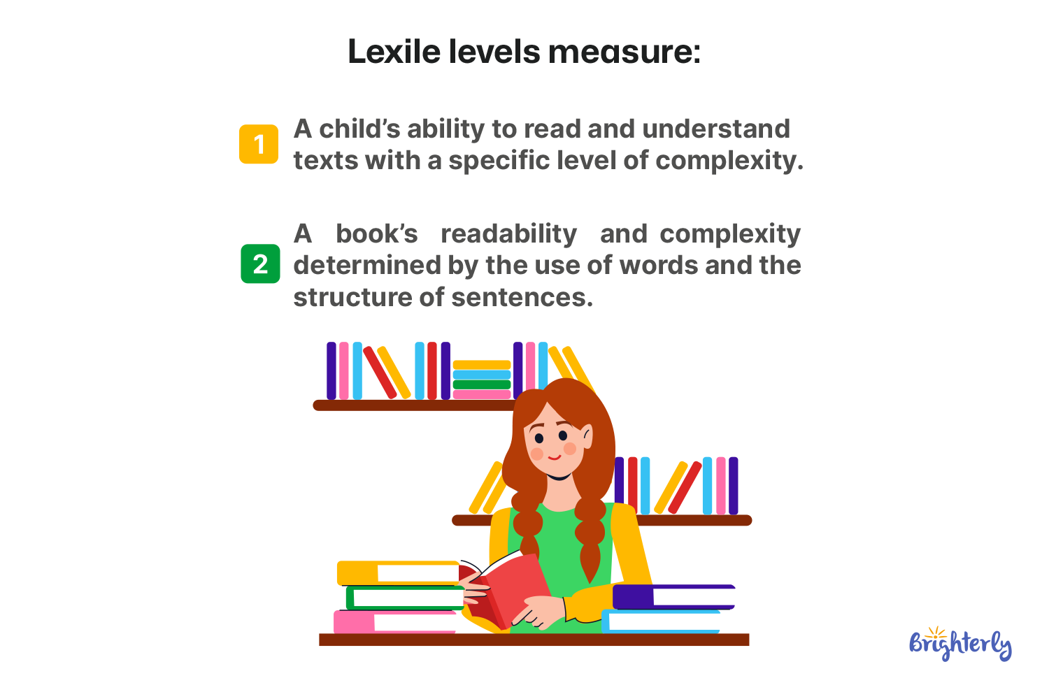 What Is Lexile Level?