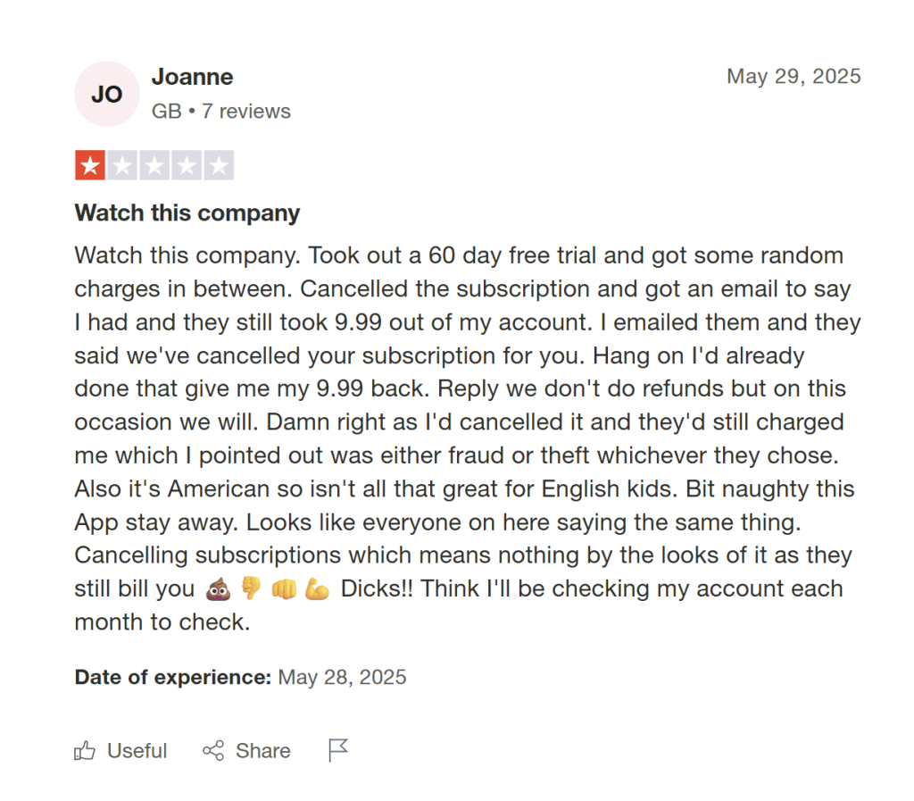 ABCmouse cost: Isn’t worth it?