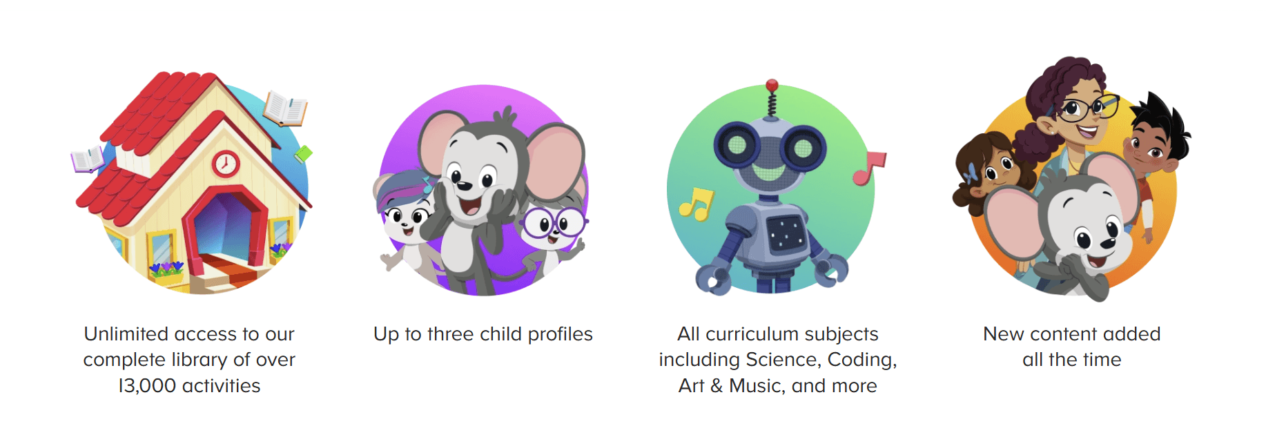 ABCmouse Price in 2026: Subscription Costs and Plans Explained