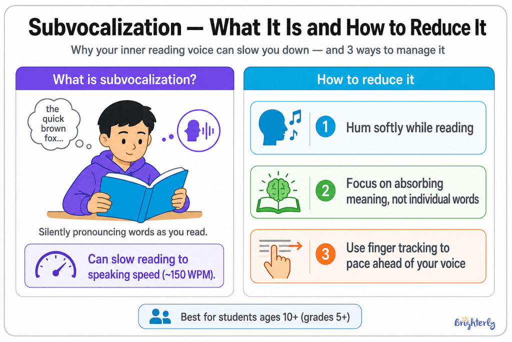 Speed Read Font Example How to Increase Reading Speed: 12 Proven Methods in 2026