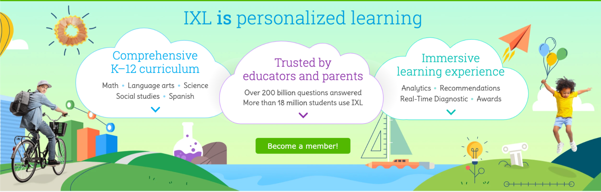 How does IXL work?
