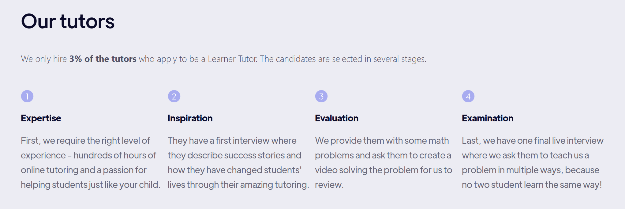 Learner Tutoring Cost per Class