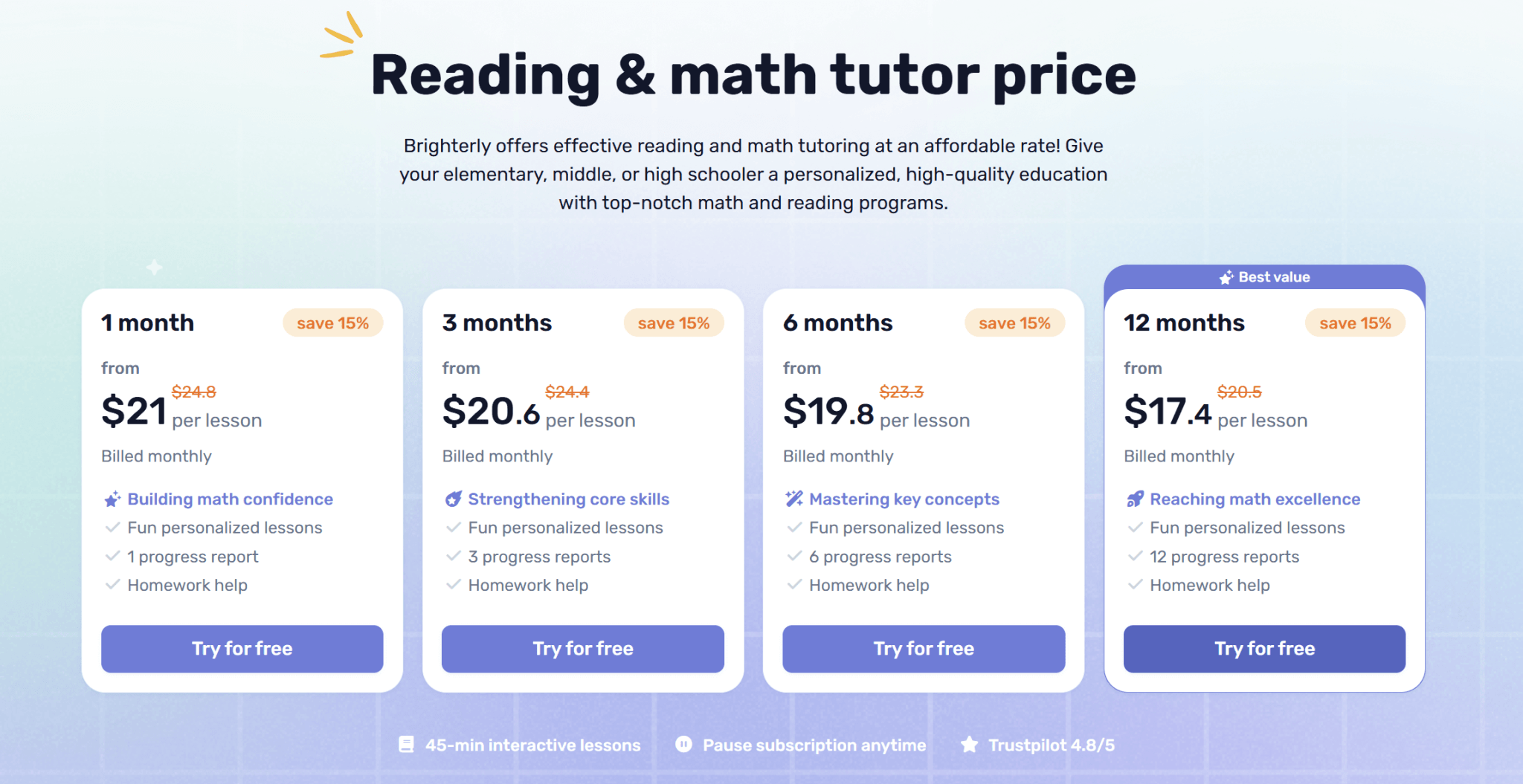 Time4learning vs Power Homeschool: Which One is Better (2025)