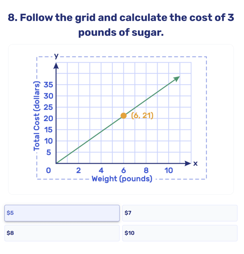 Brighterly reading and math tutoring platform: Key features