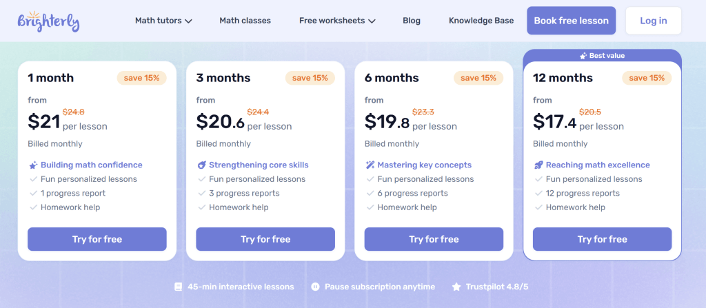 Benefits of Brighterly reading tutoring