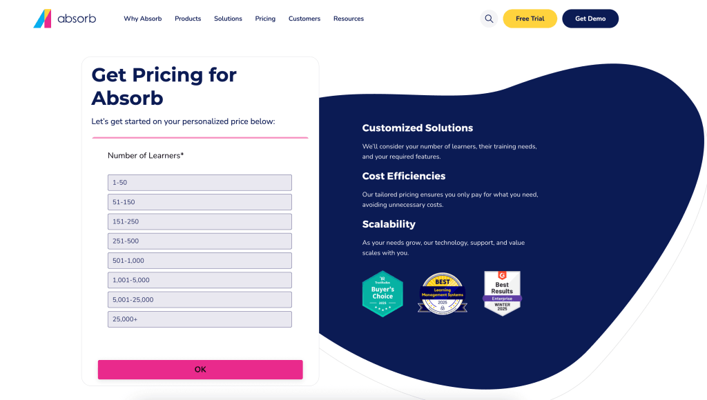 Absorb best LMS: Pricing