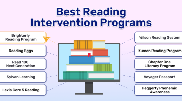 10 Reading Intervention Programs To Know About in 2026