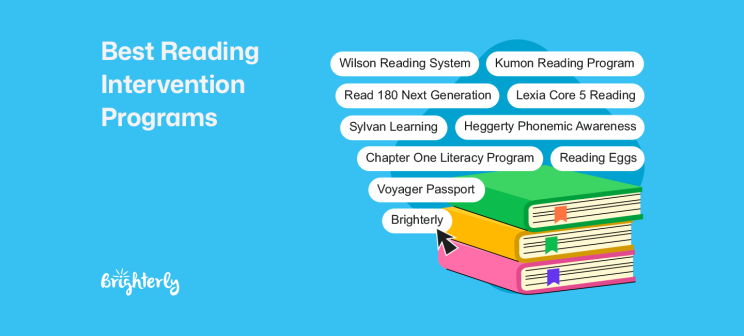 Reading Intervention Programs