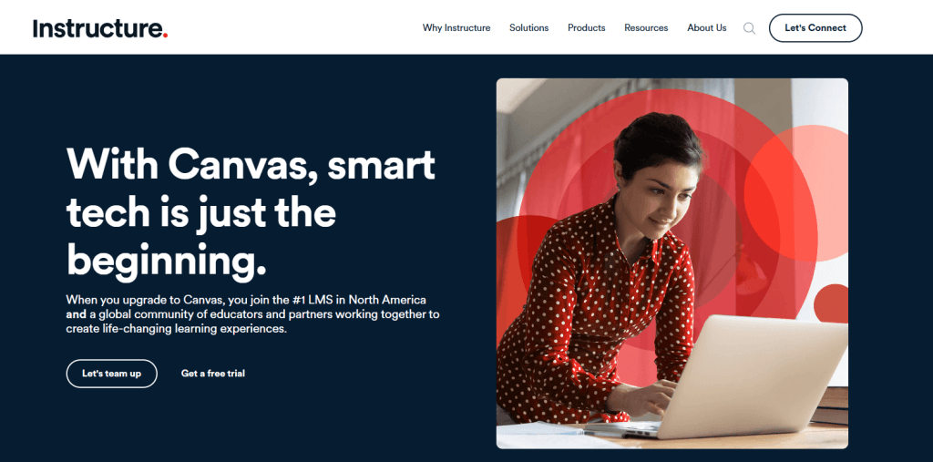 Canvas top LMS platform