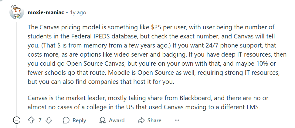 Canvas best LMS: Pricing