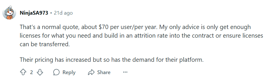 Docebo best LMS: Pricing