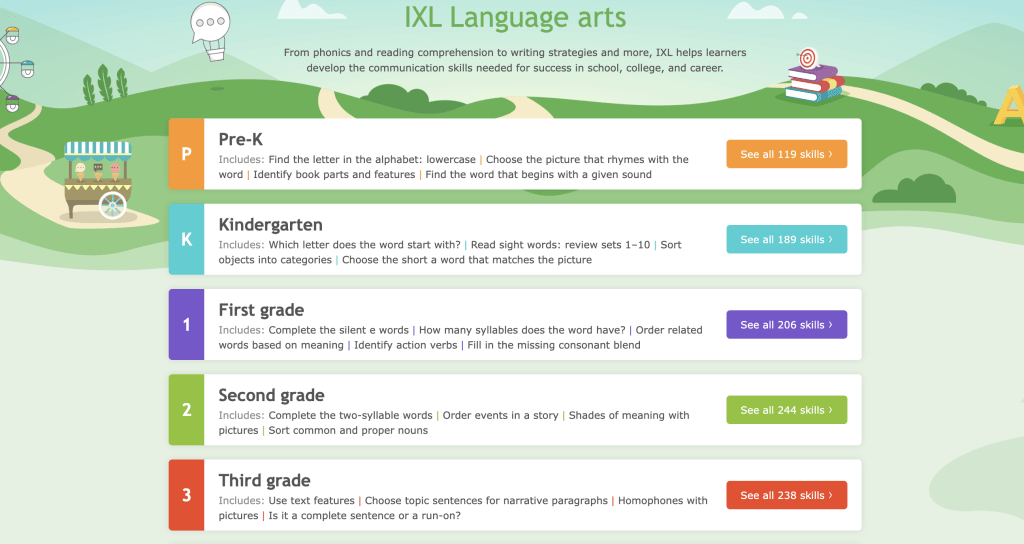 IXL Language arts programs for struggling readers