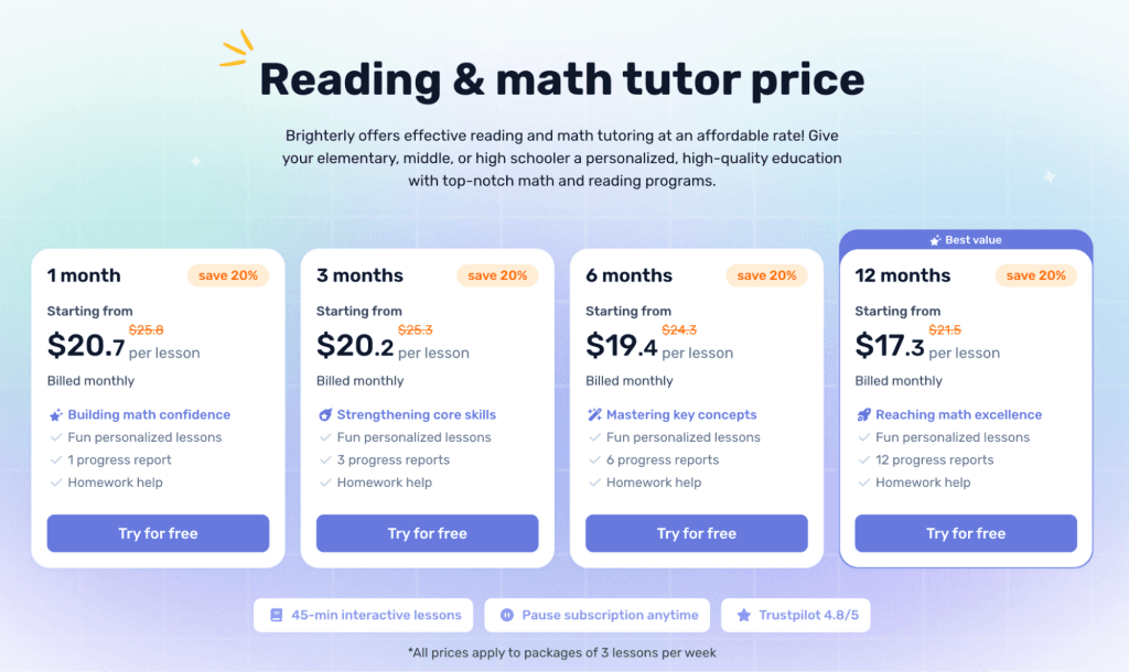 How much does Brighterly cost