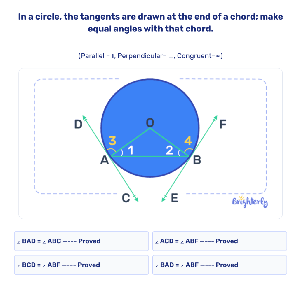Unit circle practice worksheet & tests