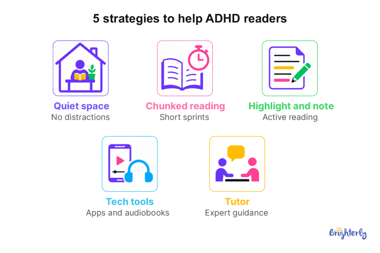 Adhd Reading Pattern ADHD and Reading: Challenges, Strategies & Tips (2026)