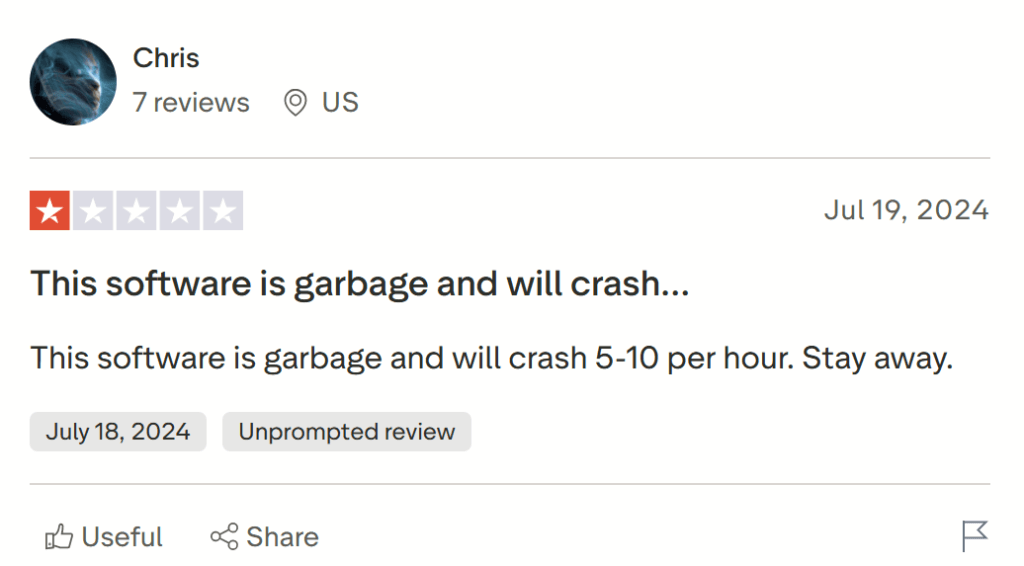 What are the pros and cons of ABCmouse