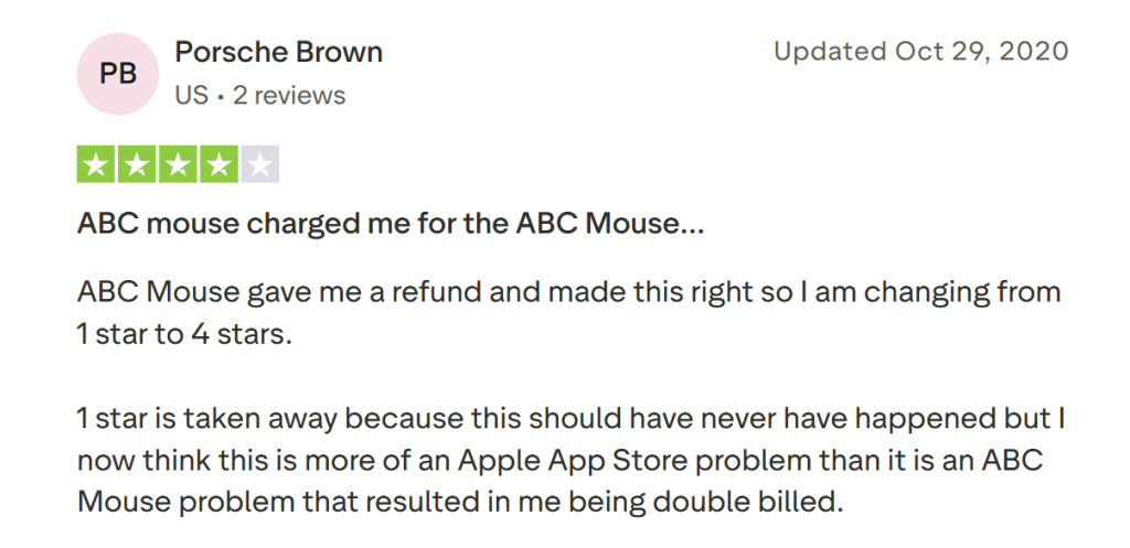 Reviews on ABC mouse: Customer service