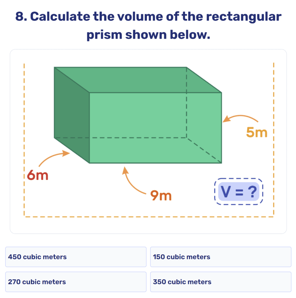 Free resources to augment learning