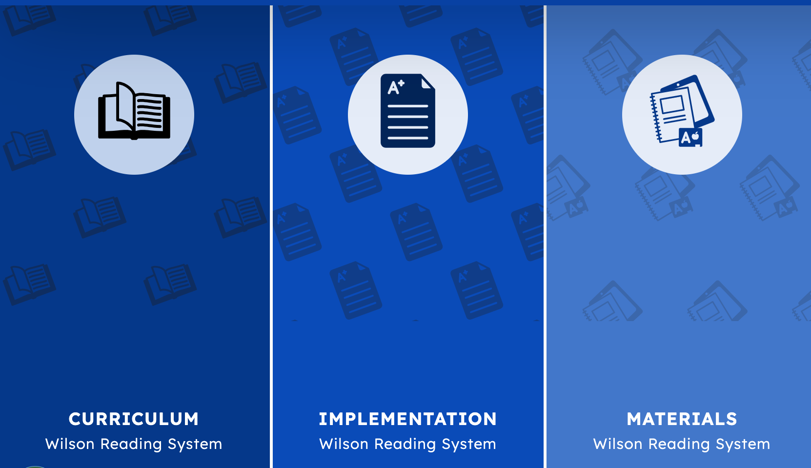 Wilson Reading System