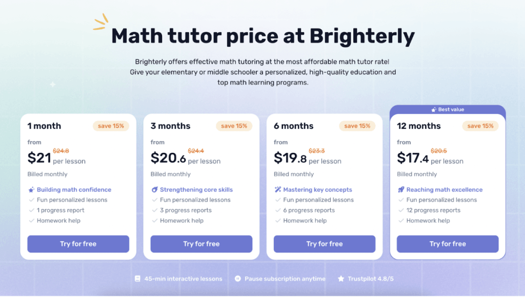 Brighterly reading tutor pricing and free features