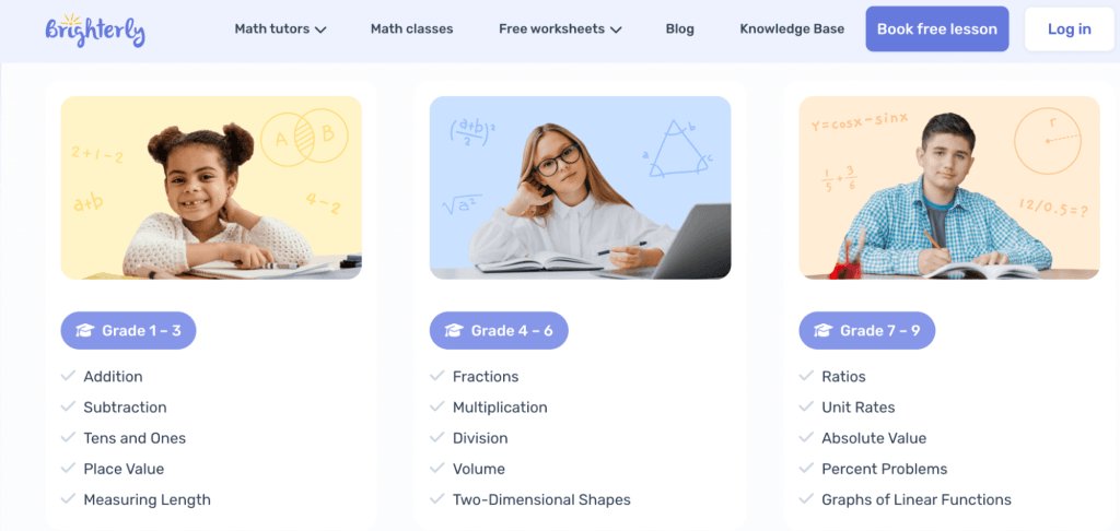 Curriculum aligned with Common Core standards