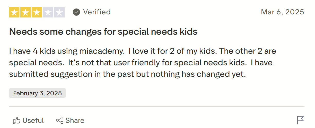 Miacademy Homeschool Reviews: User Interface and Experience