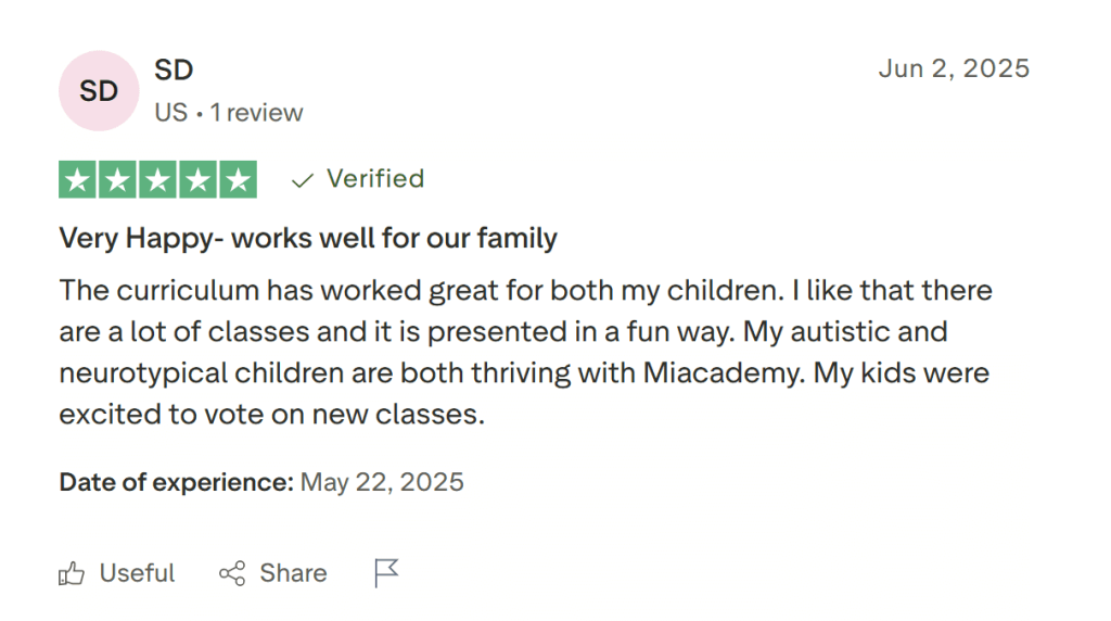 How does Miacademy work?