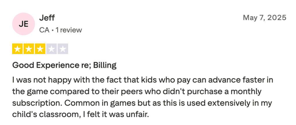 Is Prodigy Math worth it? Discovering effectiveness