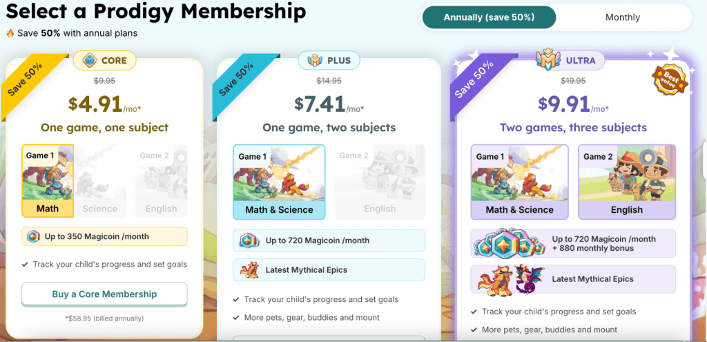 How much does Prodigy membership cost?