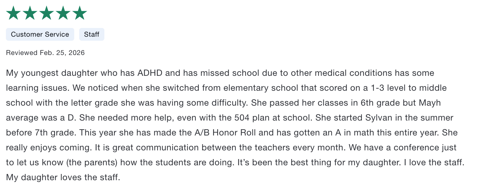 Score Summary & What Parents Are Saying