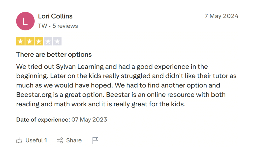 Is Sylvan Learning Center worth it? Learning approach