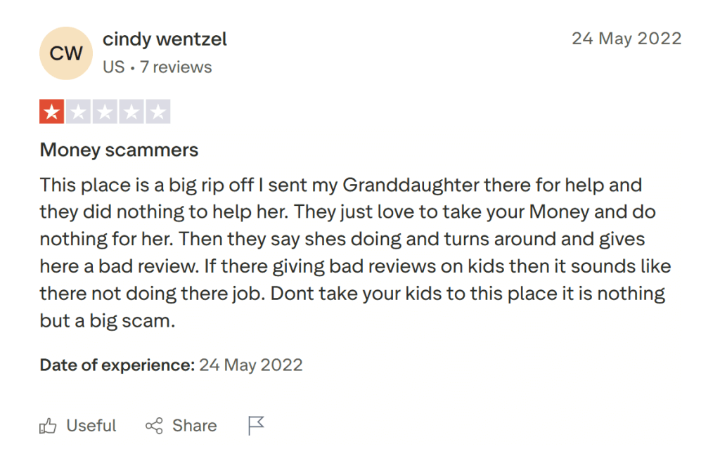 Sylvan Learning Center cost