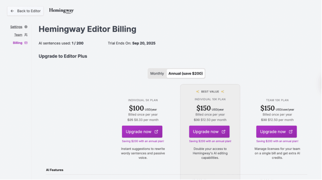 Hemingway Editor: Pricing
