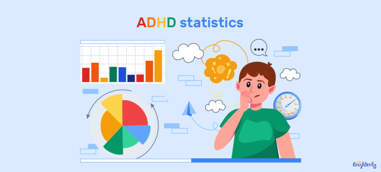 ADHD Statistics in 2026: Global and US Trends Among Children
