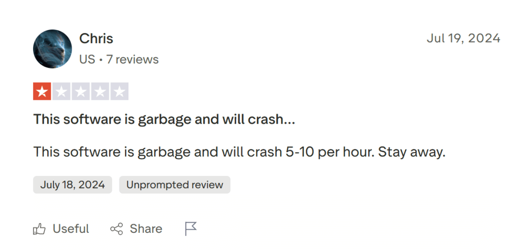 What are the pros and cons of ABCmouse? Parents’ reviews