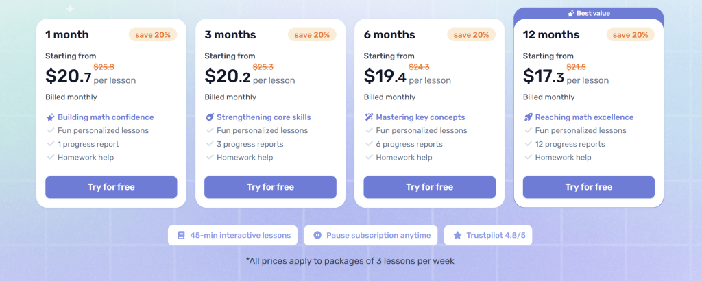 How much is Brighterly? (Paid and free options)