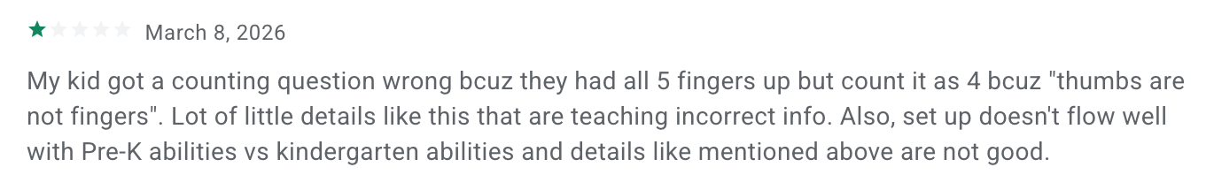 Starfall Reviews by Parents